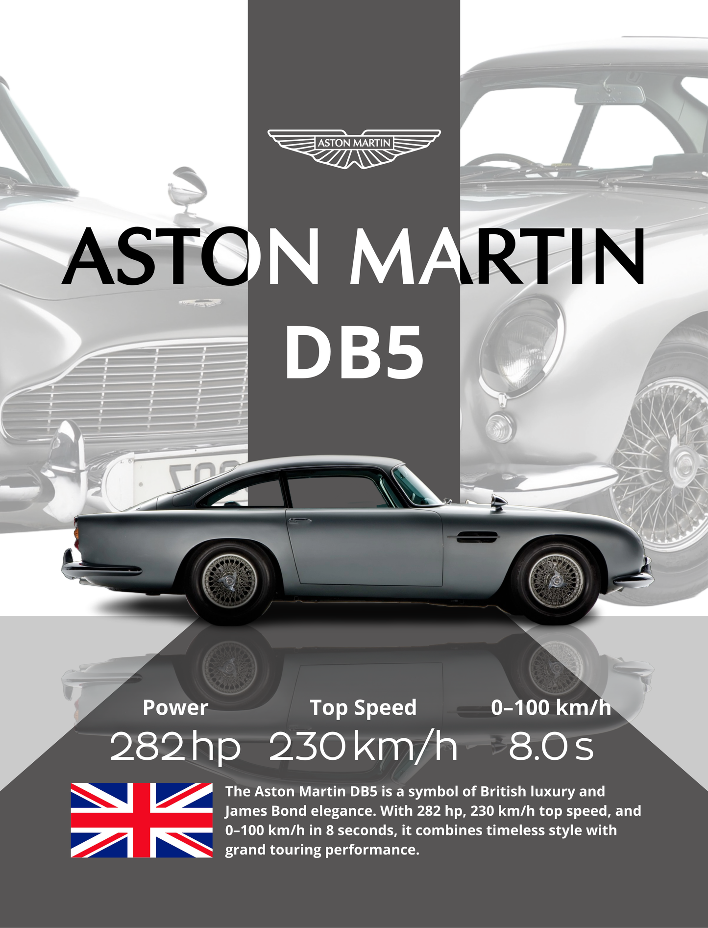 Aston Martin DB5 ( Wall Poster )