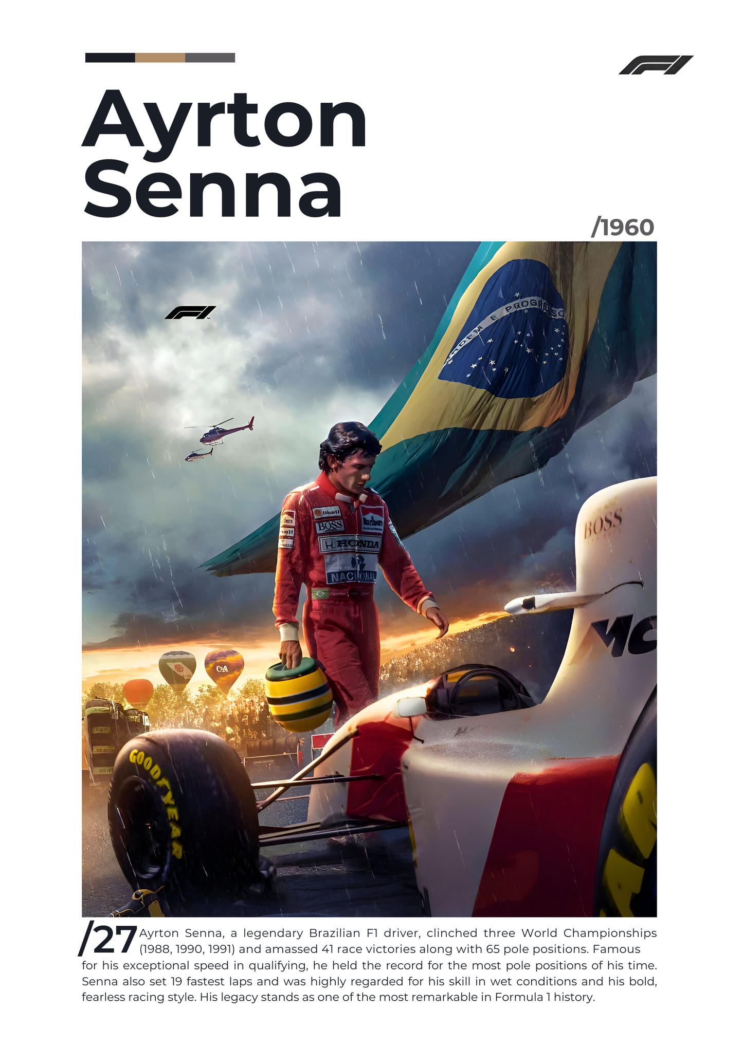 "F1 Legends & Rivals" - 6+1 Poster Pack
