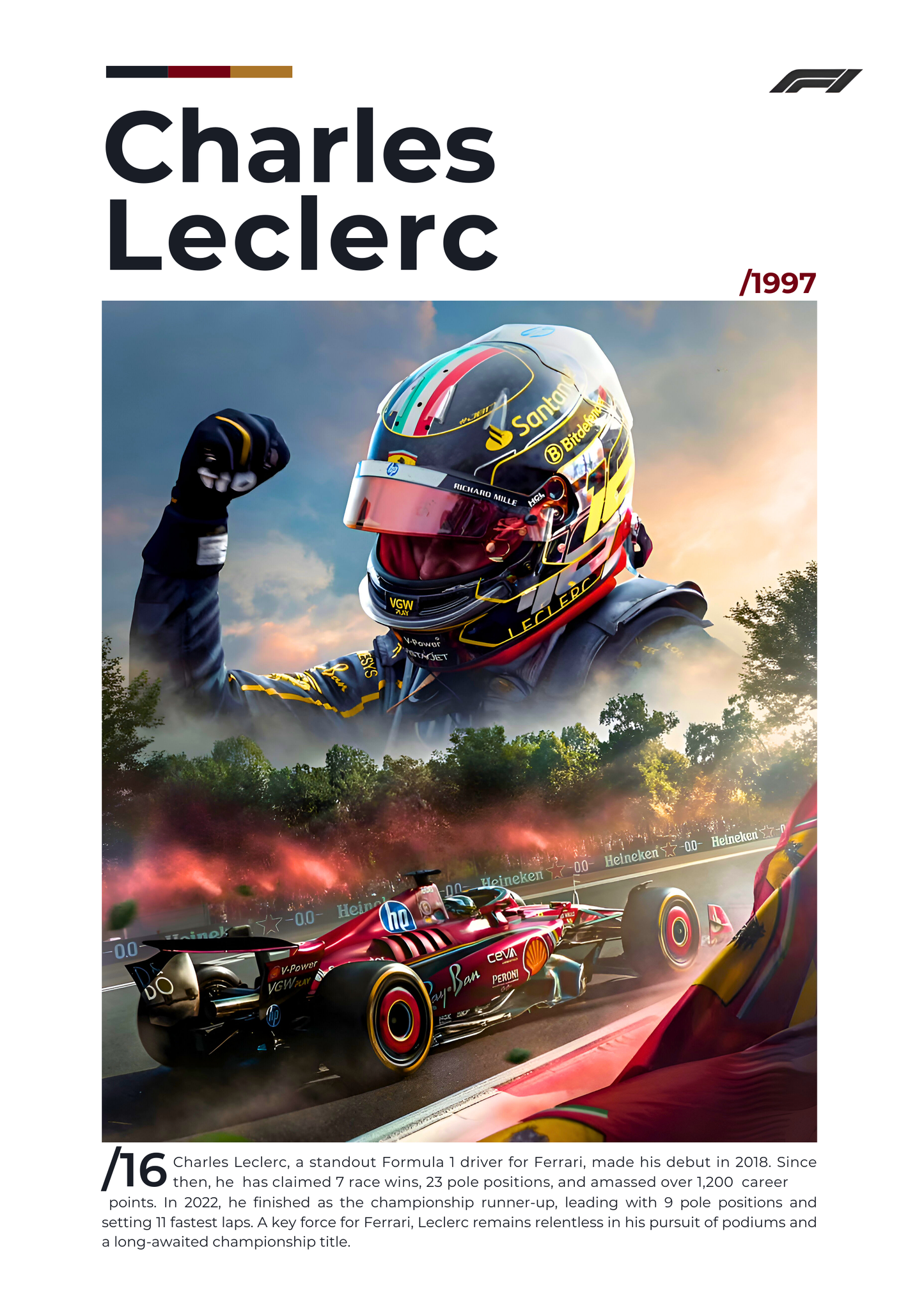 Charles Leclerc — Ferrari Victory Poster