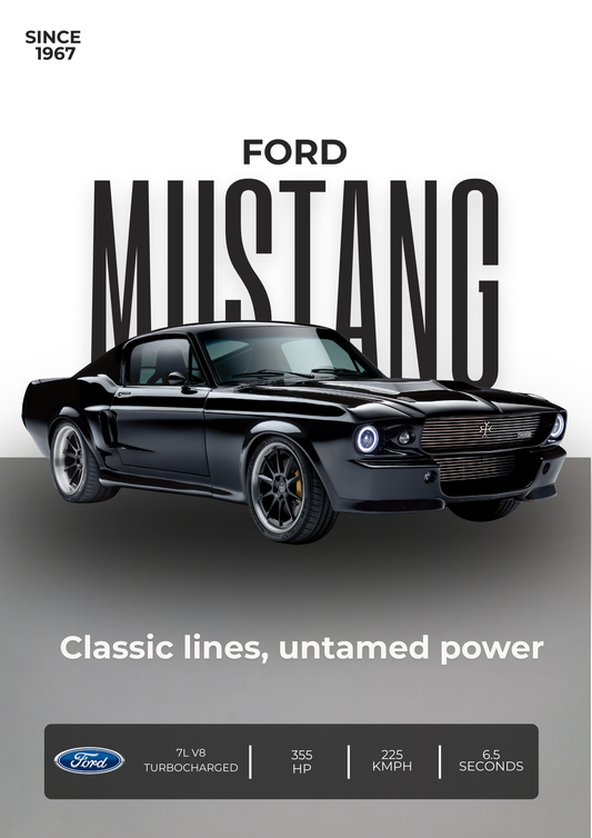 Ford Mustang Classic 1967 ( Wall Poster )