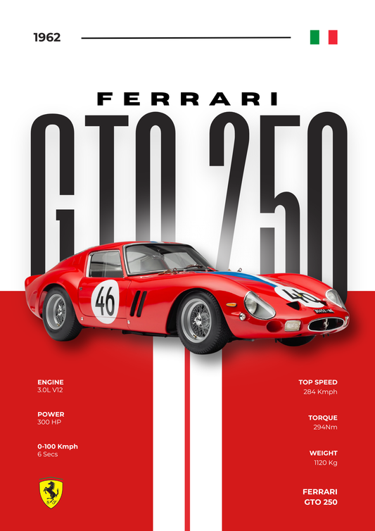 Ferrari GTO 250 ( Wall Poster )