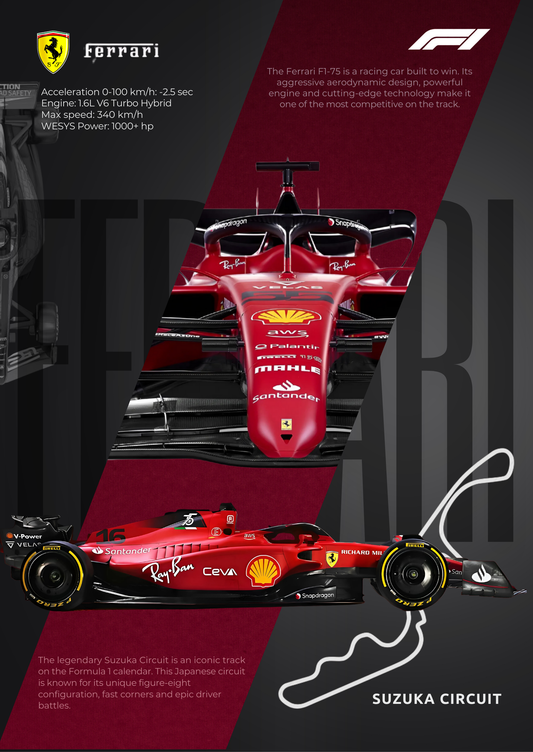 Ferrari F1-75 — Technical Blueprint Poster