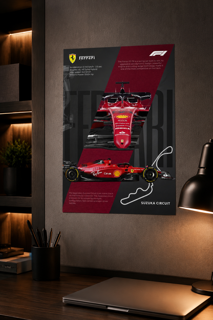 Ferrari F1-75 — Technical Blueprint Poster