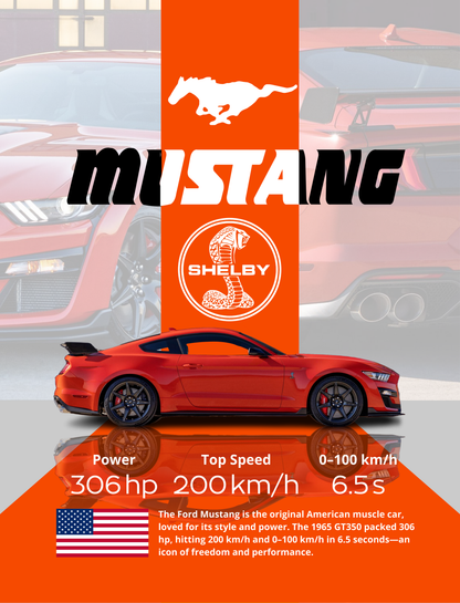 Ford Mustang Shelby GT350 ( Wall Poster )