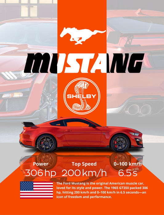 Ford Mustang Shelby GT350 ( Wall Poster )