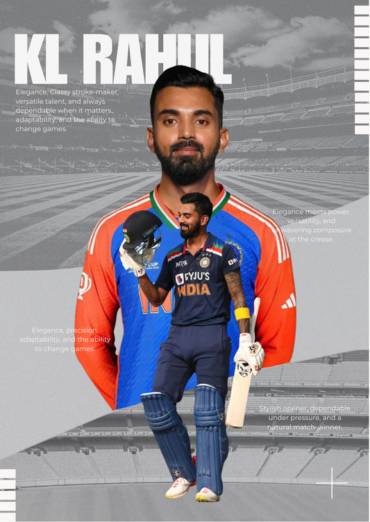 KL Rahul - Team India Wall Poster