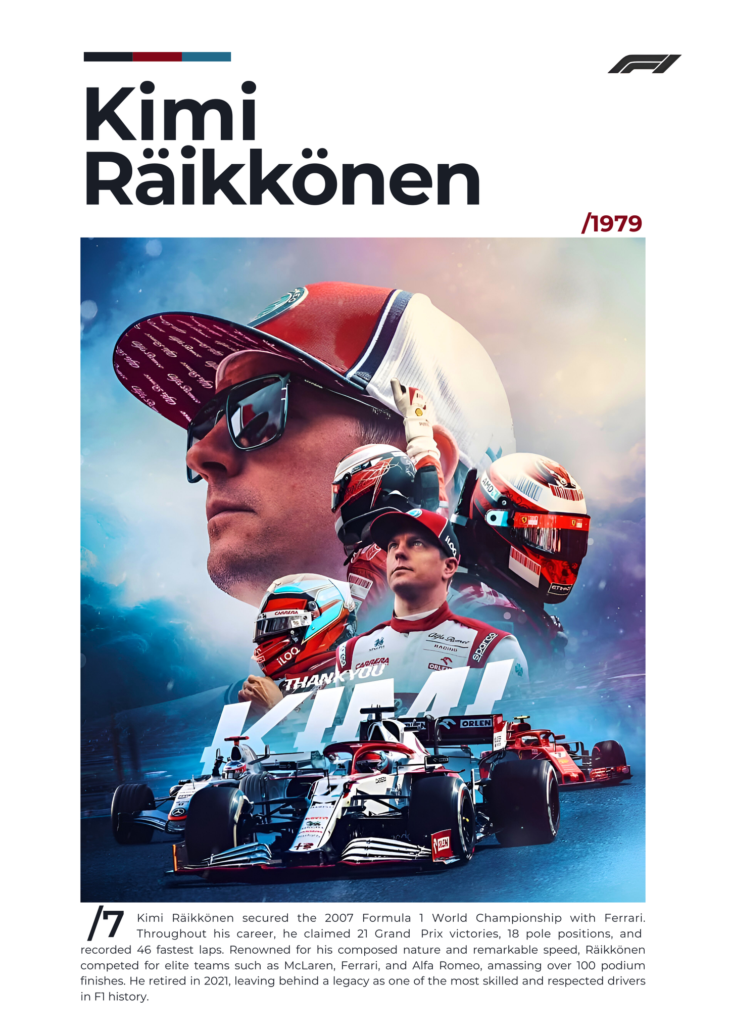 Kimi Räikkönen — F1 Career Tribute Poster