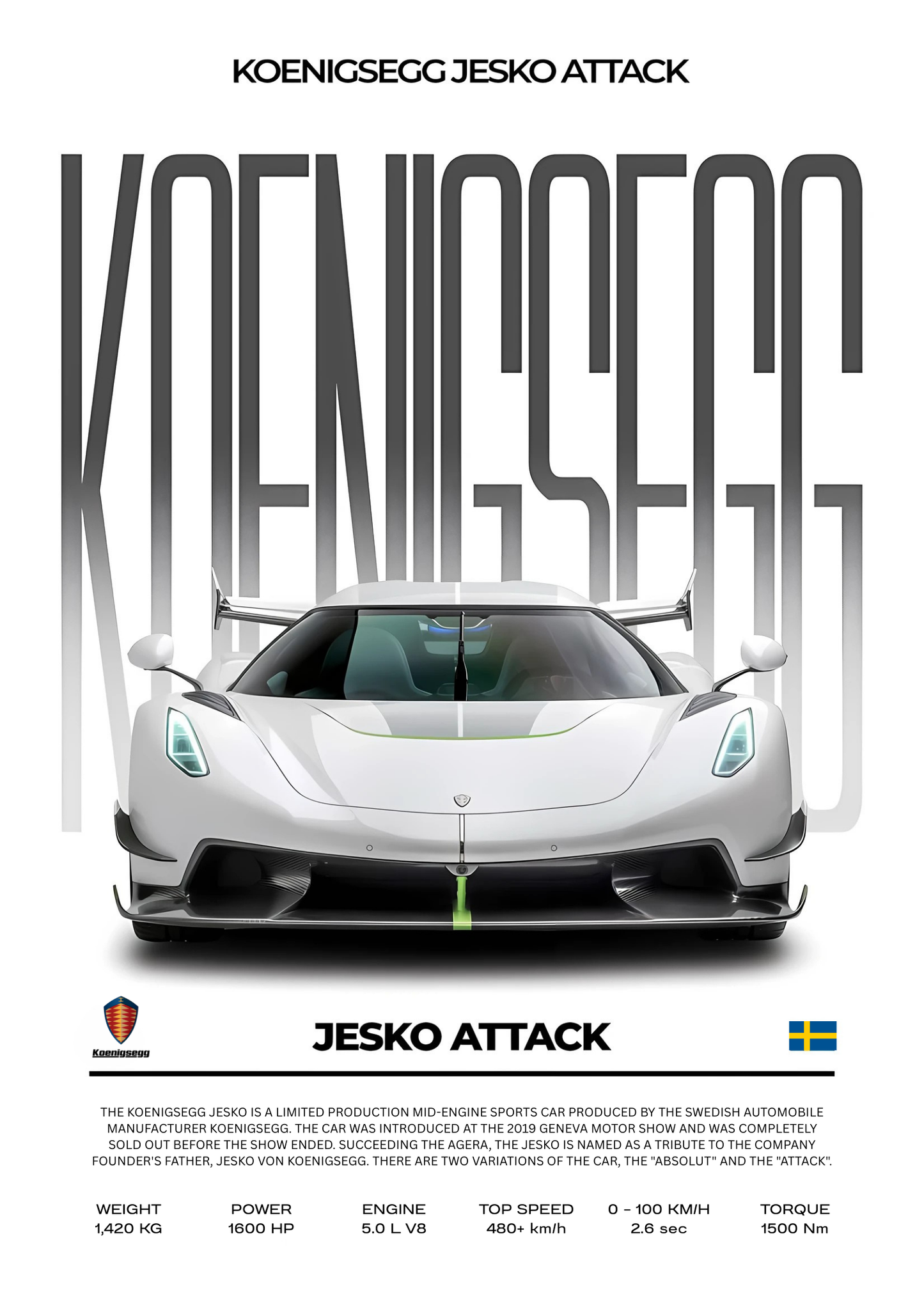 Koenigsegg Jesko Attack ( Wall Poster )
