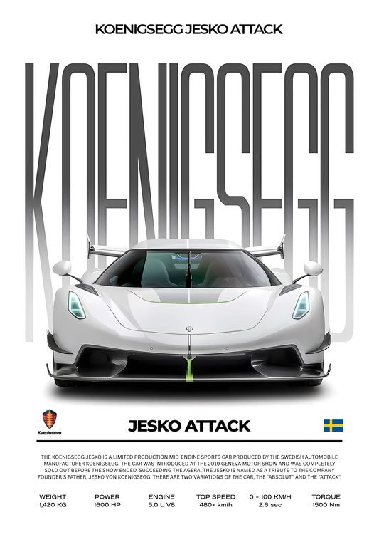 Koenigsegg Jesko Attack ( Wall Poster )