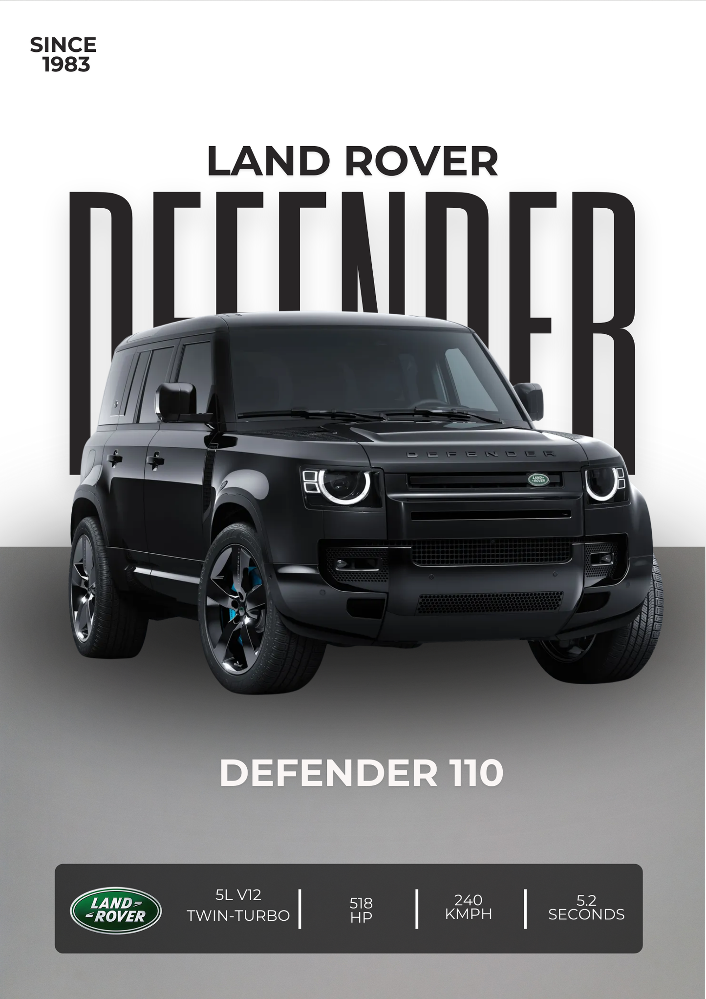 Land Rover Defender 110 ( Wall Poster )