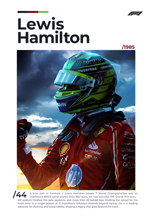 Lewis Hamilton — Ferrari Race Suit Portrait Poster