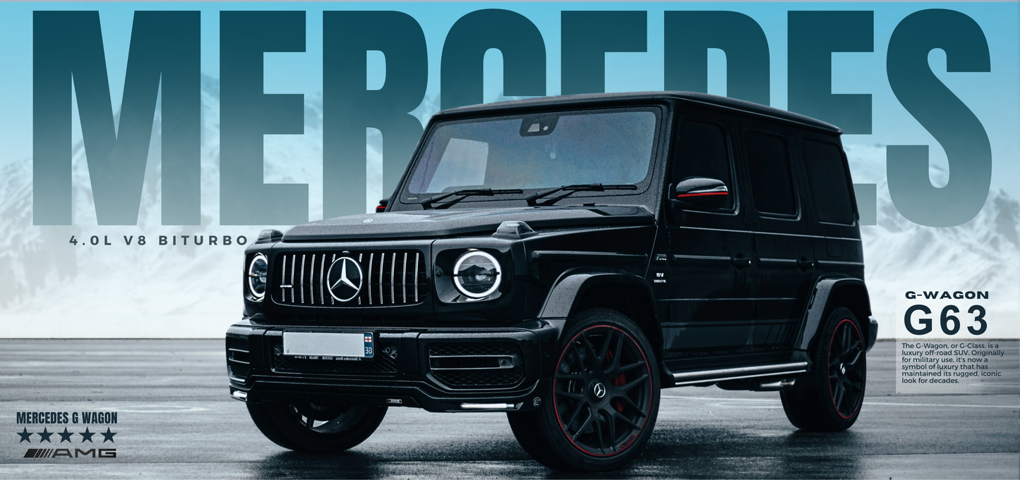 Mercedes-Benz G63 AMG G-Wagon — Icon of Power 3-Piece Wall Poster Set