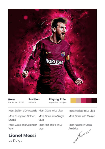 Messi x FC Bar (Stats Card) ( Wall Poster )