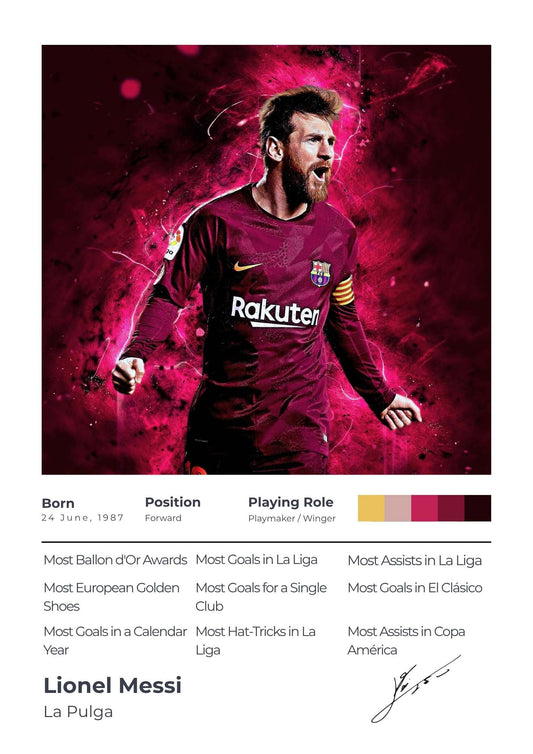 Messi x FC Bar (Stats Card) ( Wall Poster )
