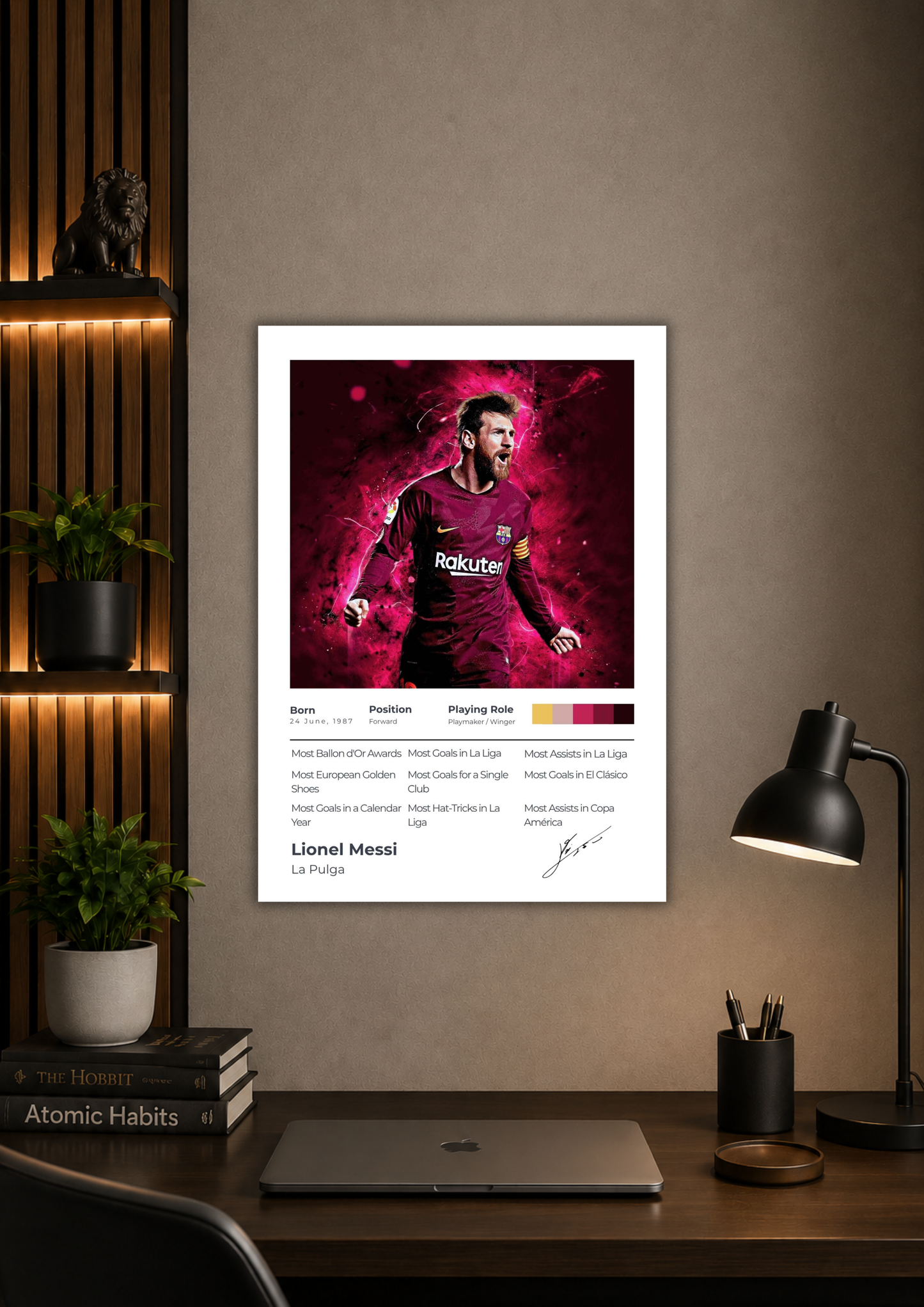 Messi x FC Bar (Stats Card) ( Wall Poster )