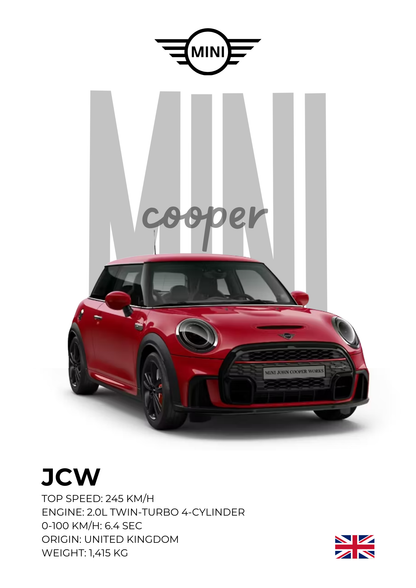 MINI Cooper JCW ( Wall Poster )