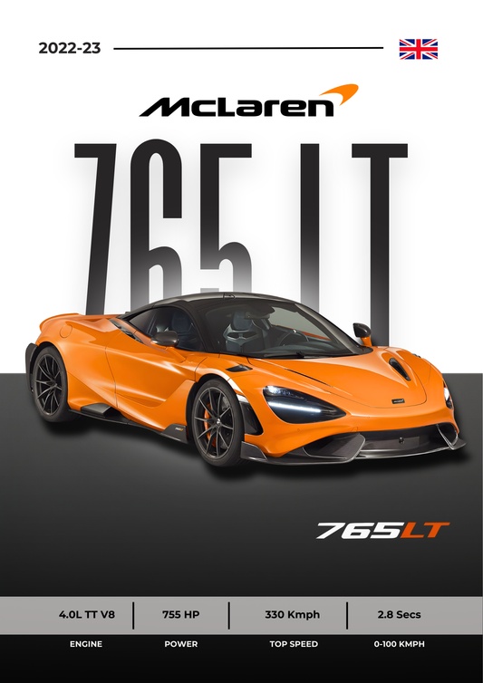 McLaren 765LT ( Wall Poster )