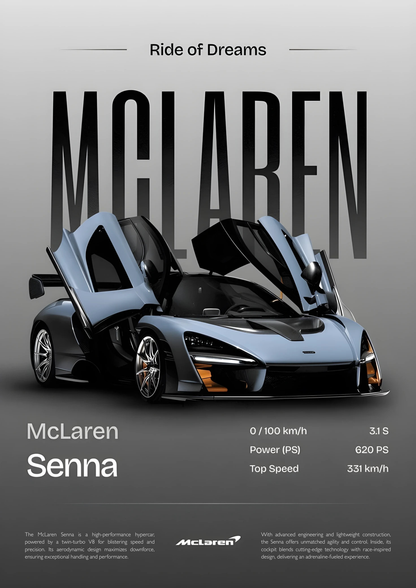 McLaren Senna ( Wall Poster )
