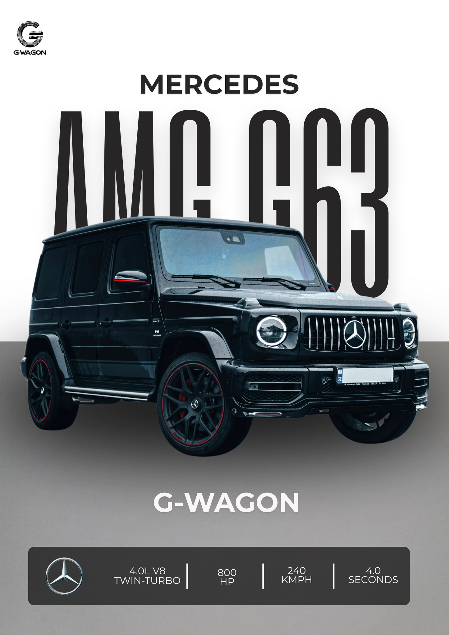 Mercedes-AMG G63 ( Wall Poster )