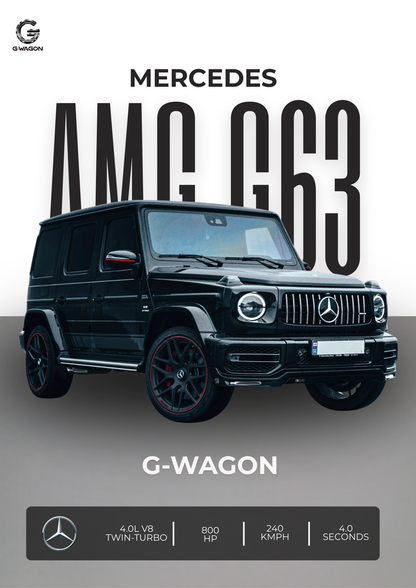 Mercedes-AMG G63 ( Wall Poster )