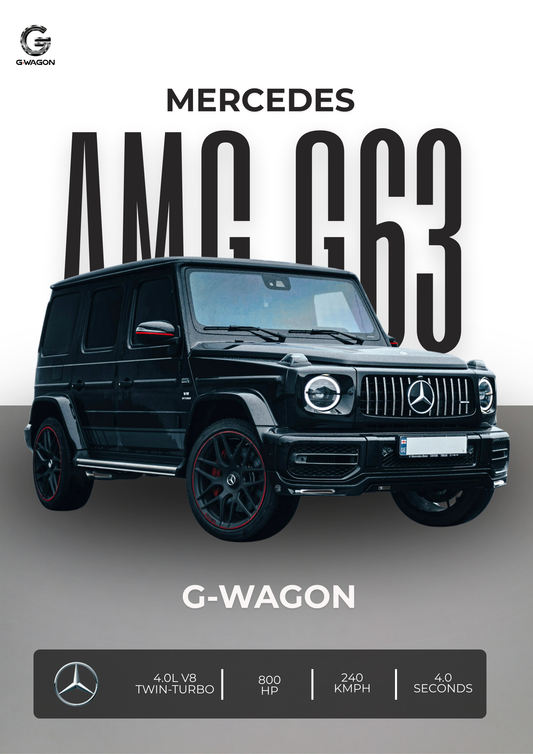 Mercedes-AMG G63 ( Wall Poster )