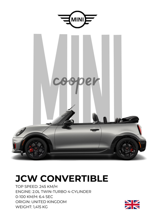 MINI Cooper JCW Convertible ( Wall Poster )