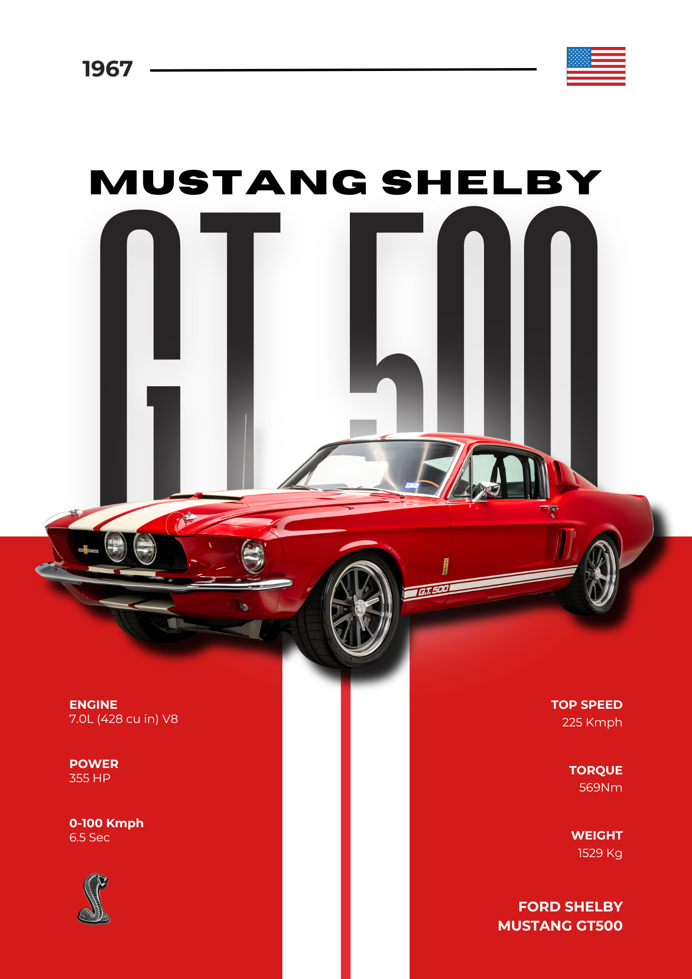 Mustang Shelby GT500 – 1967 Classic ( Wall Poster )