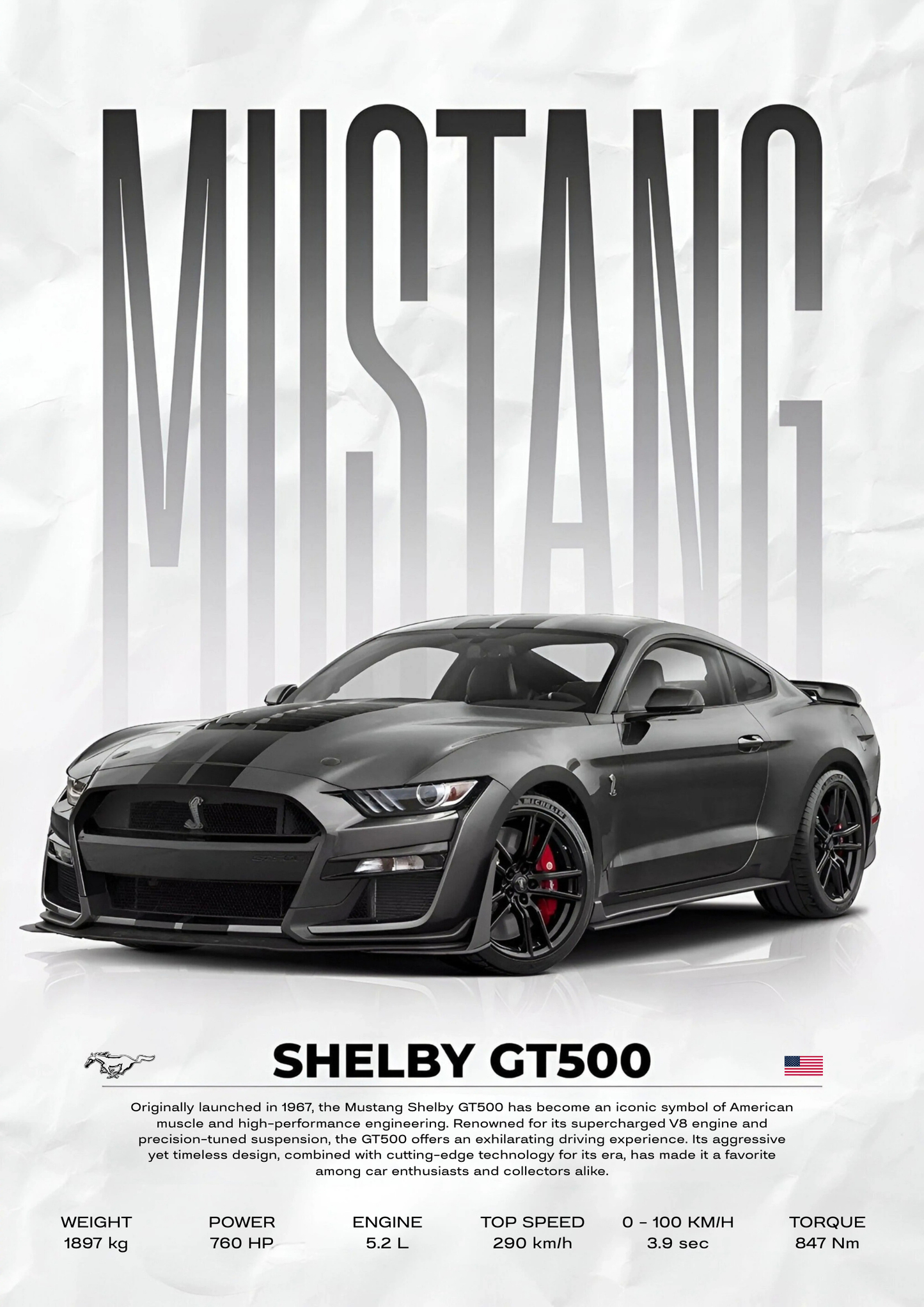 Mustang Shelby GT500 – Modern Edition ( Wall Poster )