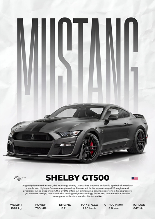 Mustang Shelby GT500 – Modern Edition ( Wall Poster )