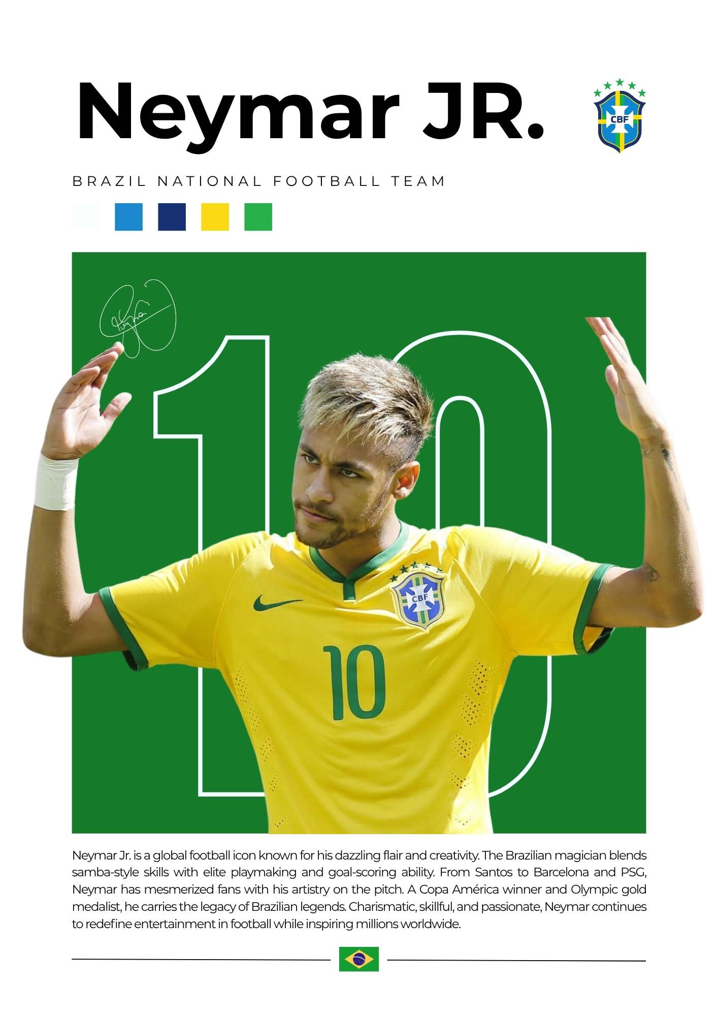 Neymar JR x Brazil ( Wall Poster )