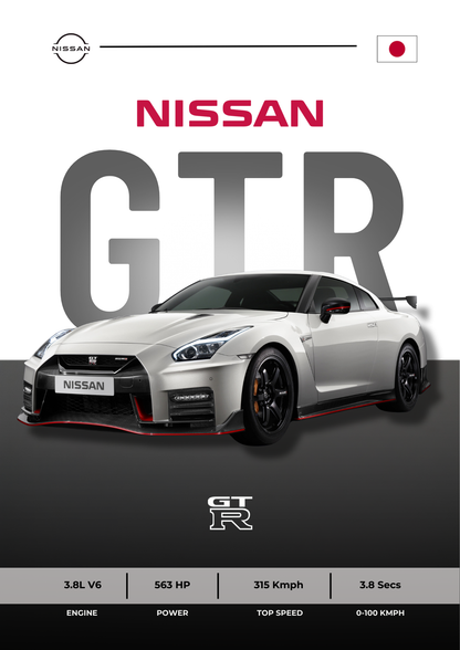 Nissan GTR – NISMO Edition ( Wall Poster )