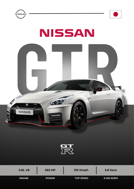Nissan GTR – NISMO Edition ( Wall Poster )