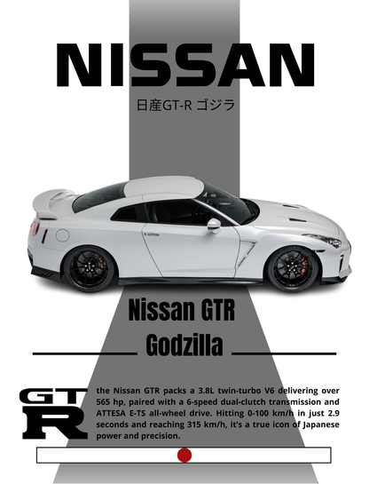 Nissan GTR Godzilla – Side Profile Edition ( Wall Poster )