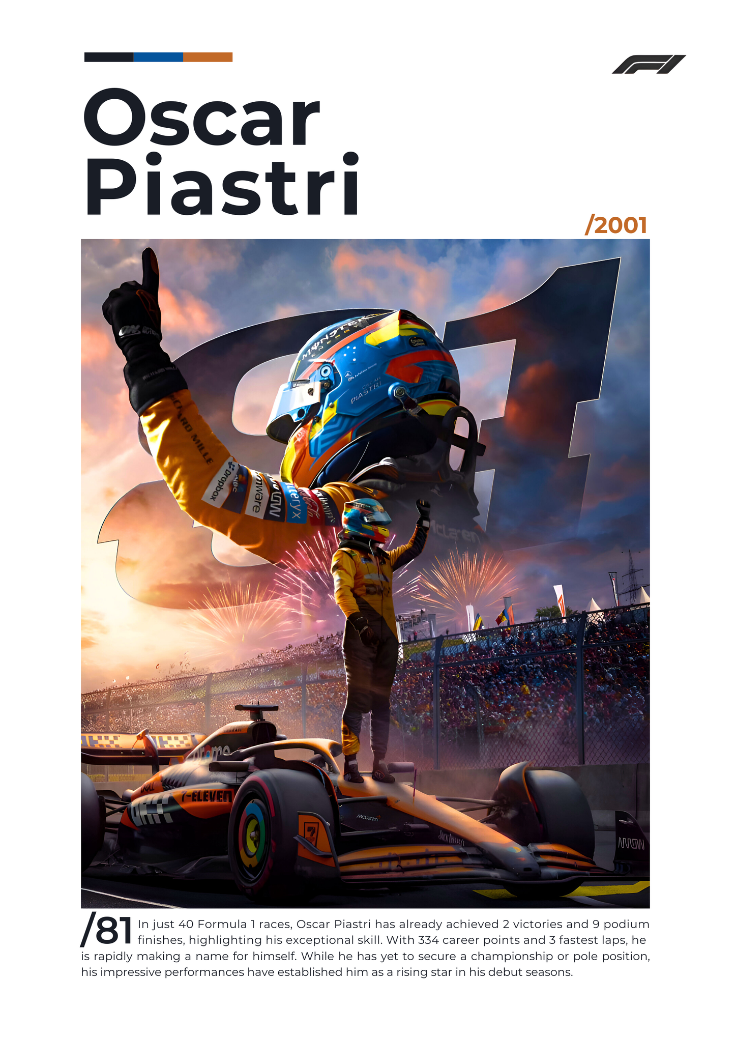 Oscar Piastri — McLaren Victory Celebration Poster