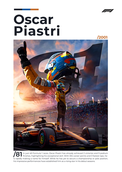 Oscar Piastri — McLaren Victory Celebration Poster