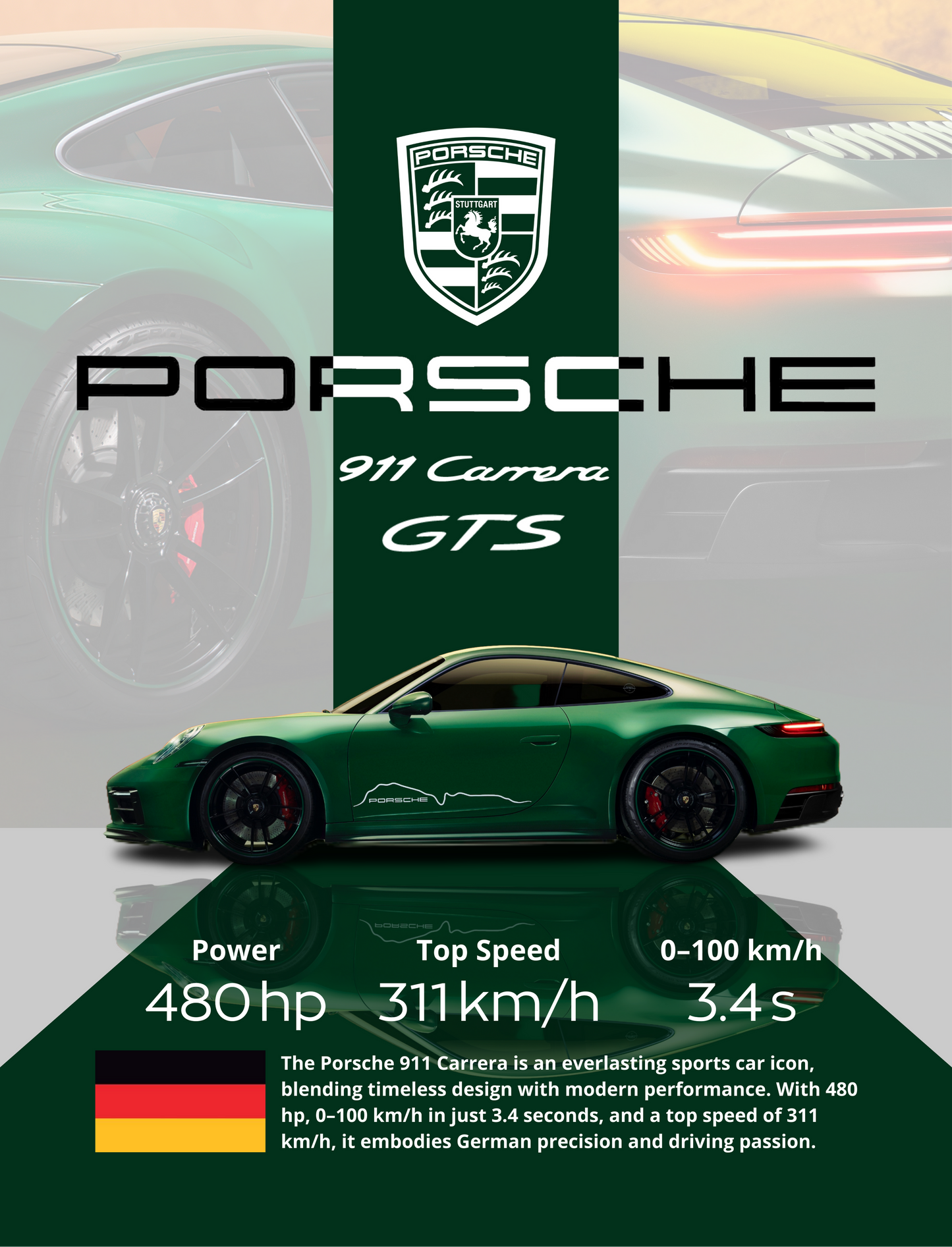 Porsche 911 Carrera GTS ( Wall Poster )