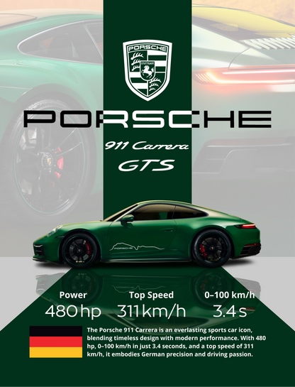 Porsche 911 Carrera GTS ( Wall Poster )