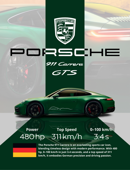 Porsche 911 Carrera GTS ( Wall Poster )
