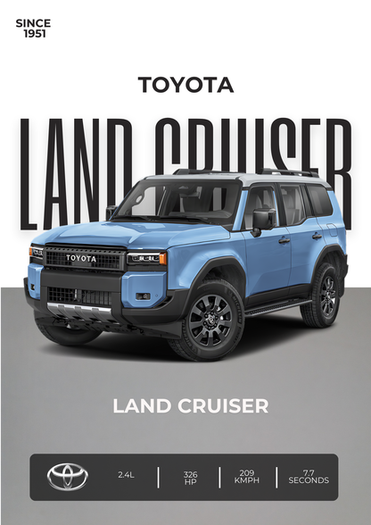 Toyota Land Cruiser ( Wall Poster )