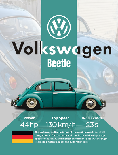 Volkswagen Beetle ( Wall Poster )